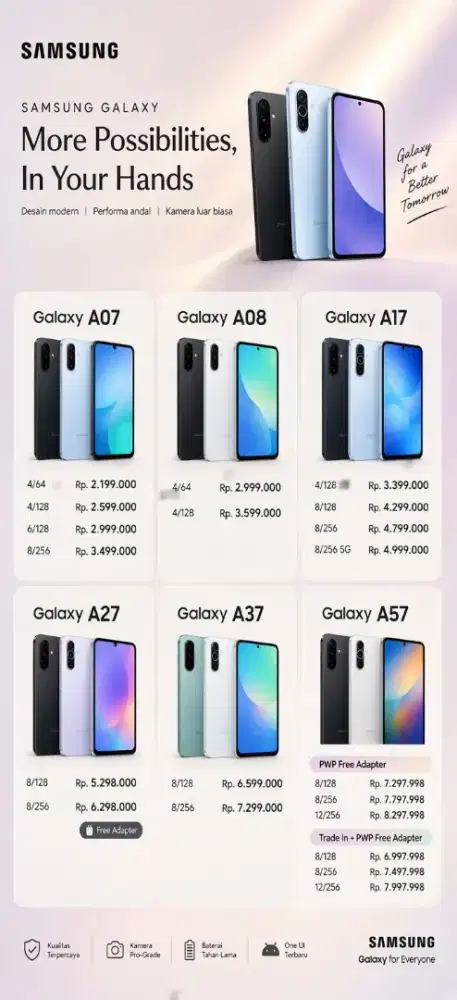 Promo New Galaxy A08 , Kredit bisa tanpa dp