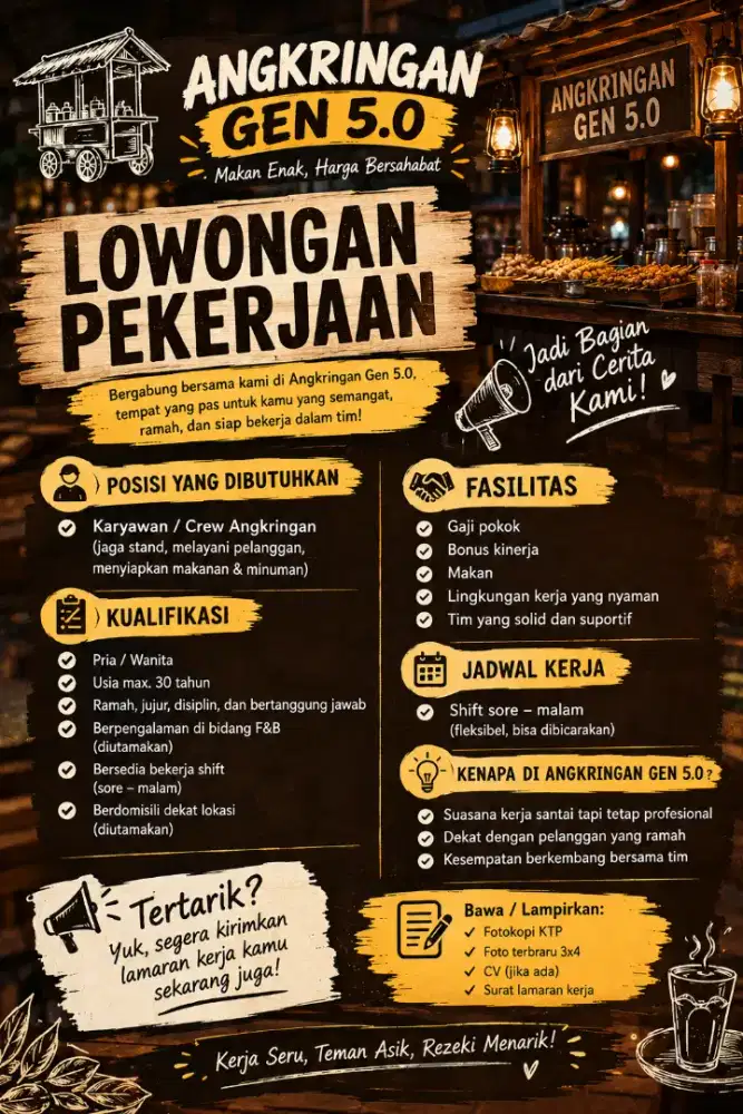 Lowongan Pekerjaan Angkringan