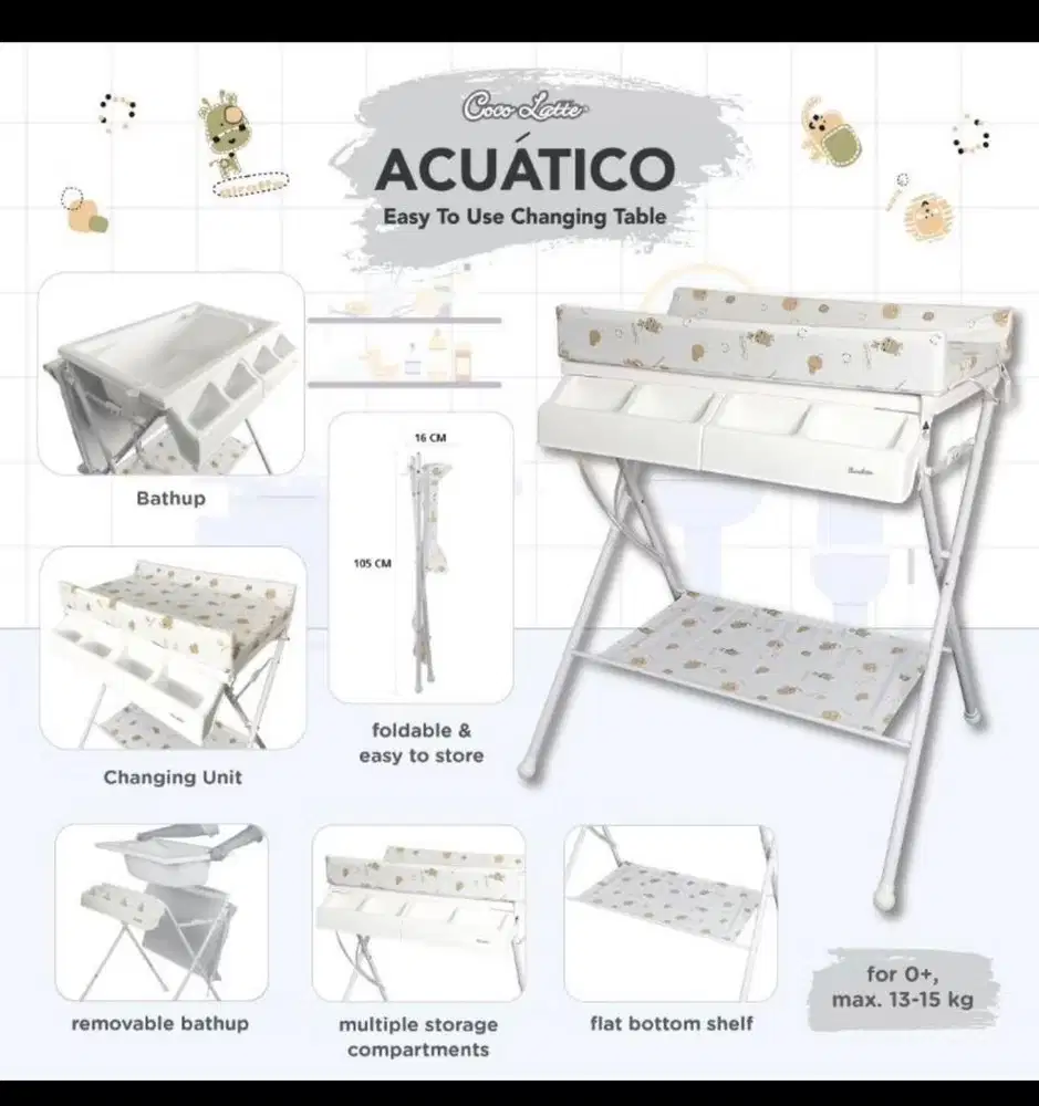 Bak Mandi Bayi Canging Table