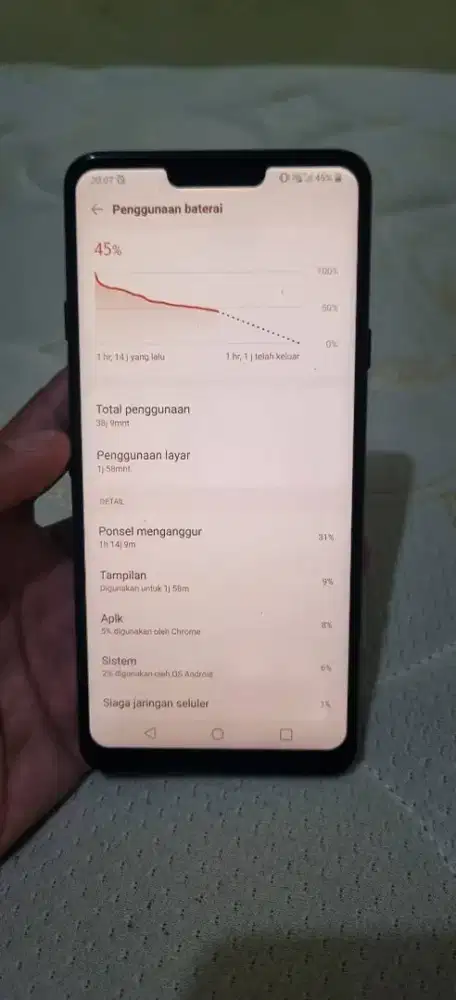 LG G7 ThinQ 4/64GB