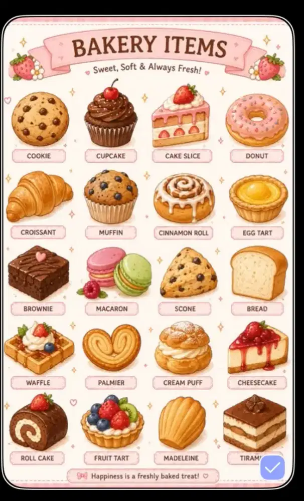 Dibutuhkan karyawan untuk toko kue