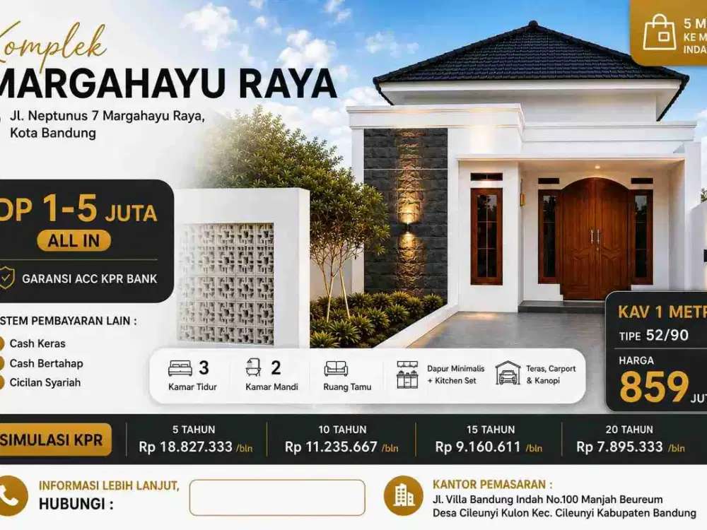 jual rumah dan tanah