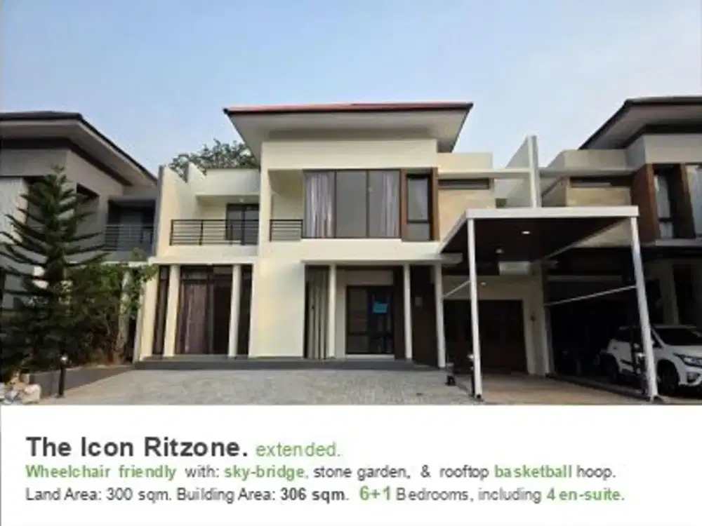 Disewa Rumah Mewah Semifurnish Cantik Ritzone The Icon BSD City