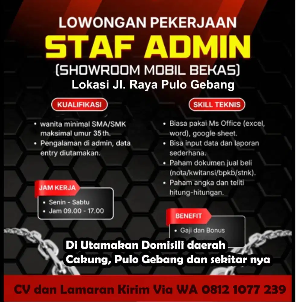 Administrasi Showroom Mobil bekas