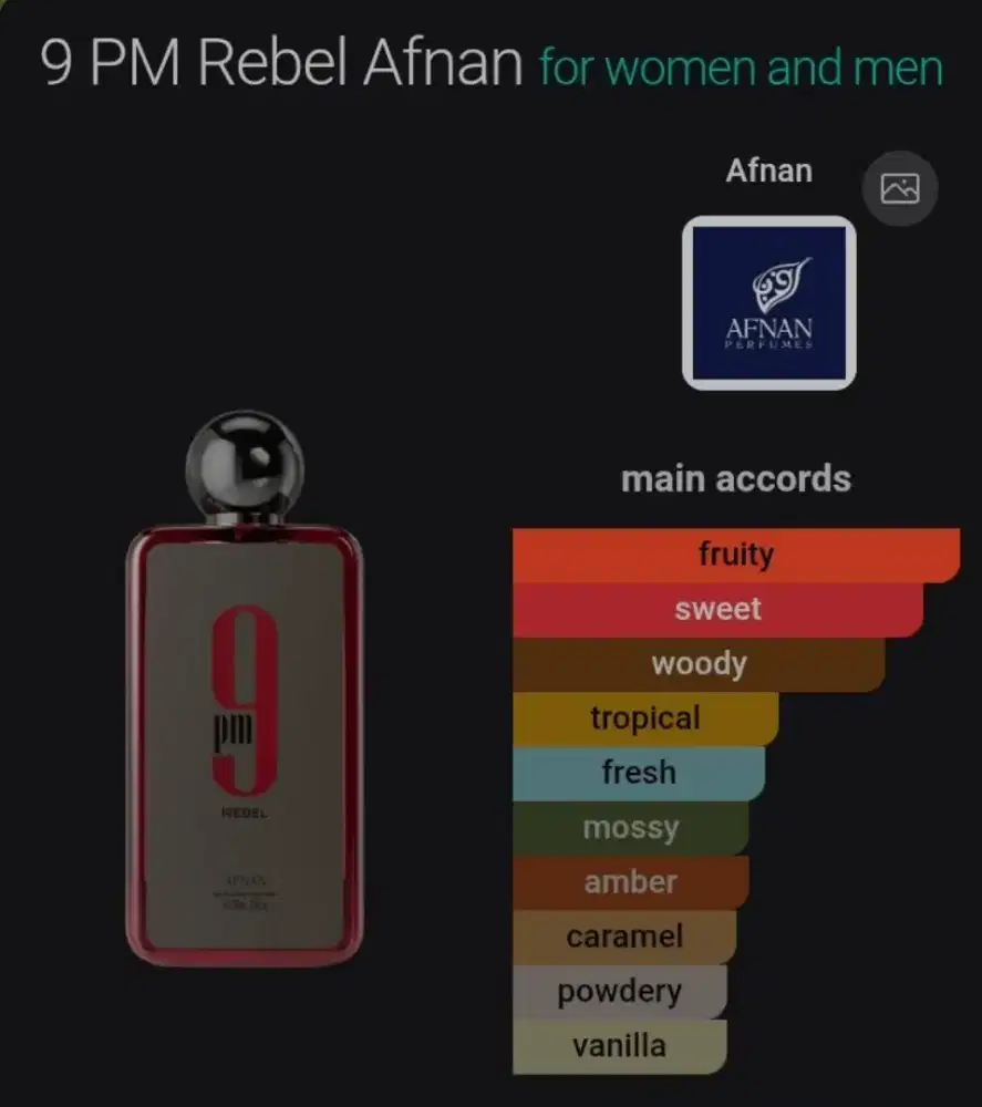 Dibutuhkan tenaga penjualan toko parfum