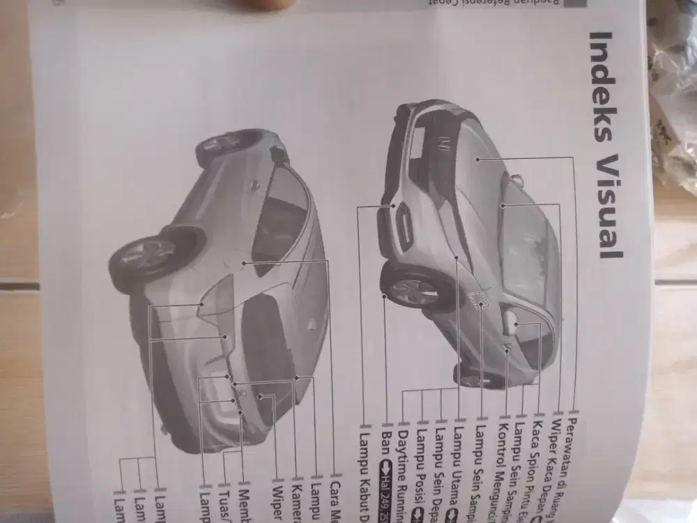 Buku Manual Honda NOS