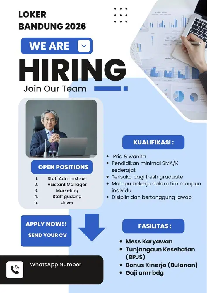 Lowongan kerja bandung