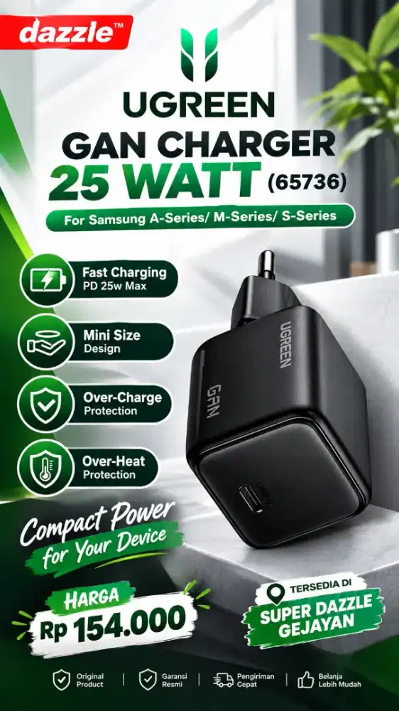 UGREEN GAN N-SERIES 25W CHARGER (65736)