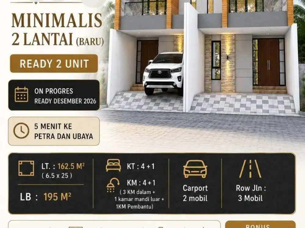 DIJUAL RUMAH KENDANGSARI YKP - BARU GRESS