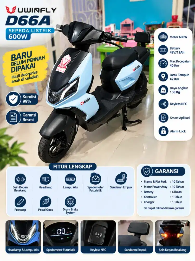 SEPEDA LISTRIK UWINFLY D66A 600W – BARU BELUM PERNAH DIPAKAI + GARANSI