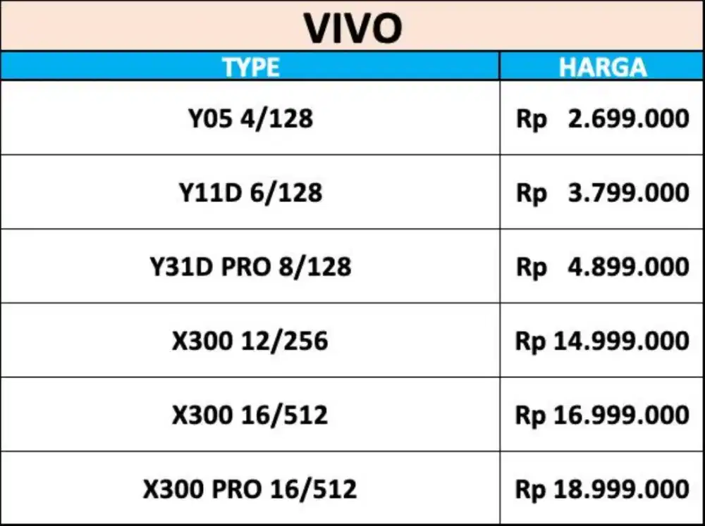 Promo Cicilan HP All Brand - DP 0% / Bunga 0% Bisa Kredit Semua Merk