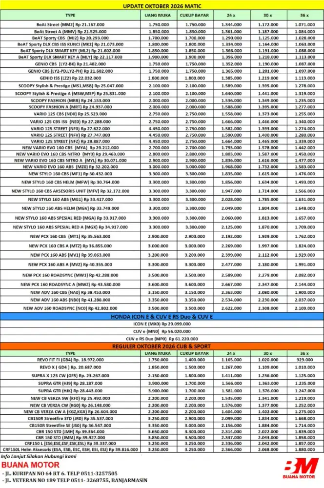 Dealer resmi motor honda