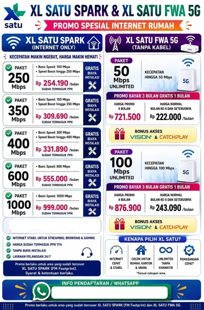 Wifi Home dari XLsatu (Tanpa Kabel)