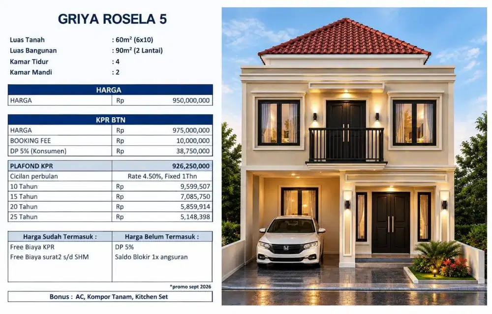 Rumah Murah 2 Lantai Dekat Kantor Walikota Tangerang Selatan