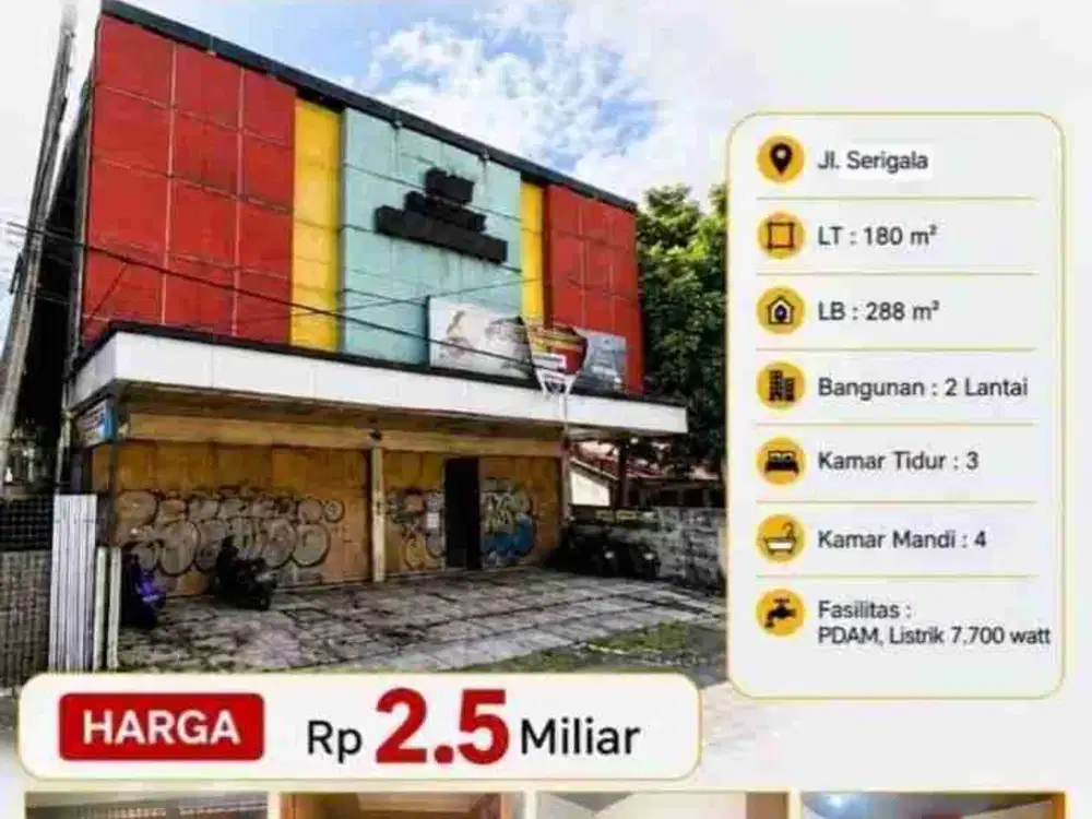 Dijual Ruko 2 lantai Jl. Serigala Makassar