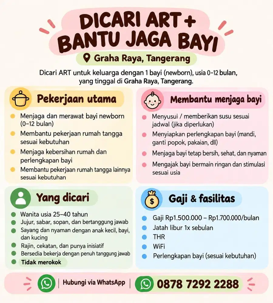 DIBUTUHKAN SEGERA