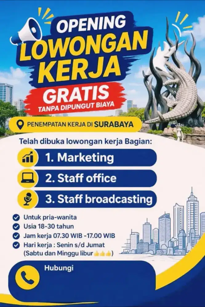 Lowongan Kerja Loker Sales SPG Toko ITC SBY