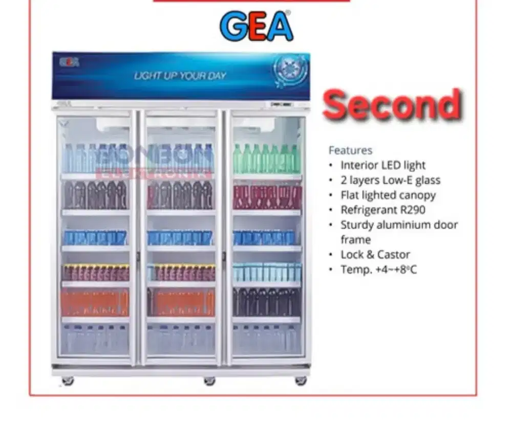 Jual Show Case 3 pintu GEA Expo 1500 AH CN R290 +4 ~ +8