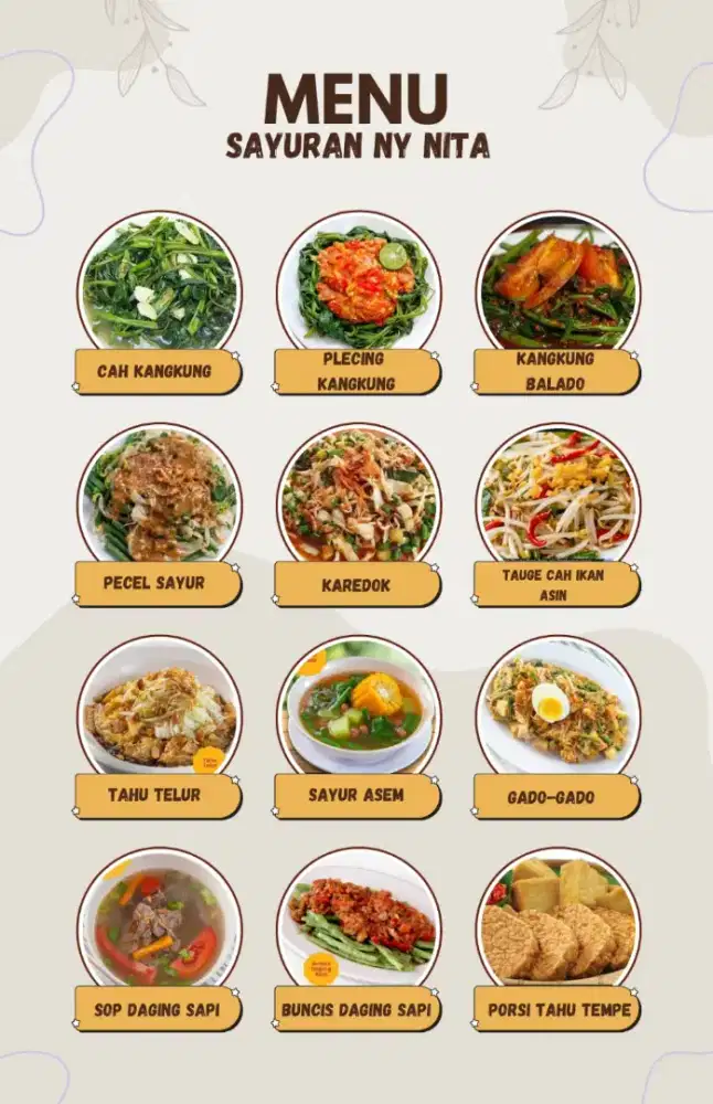 Lowongan pekerjaan