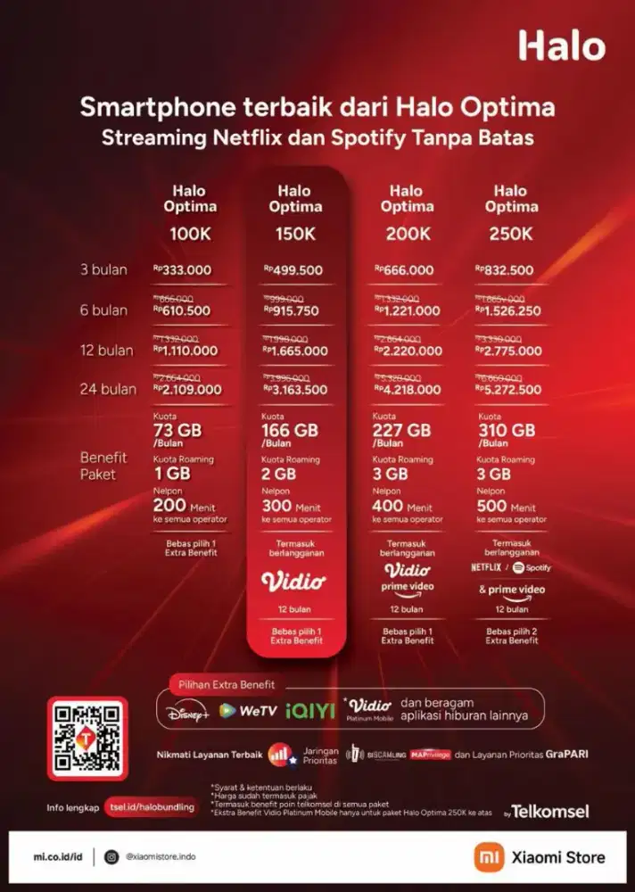 QUOTA INTERNET TELKOMSEL/SIMPATI PALING MURAH