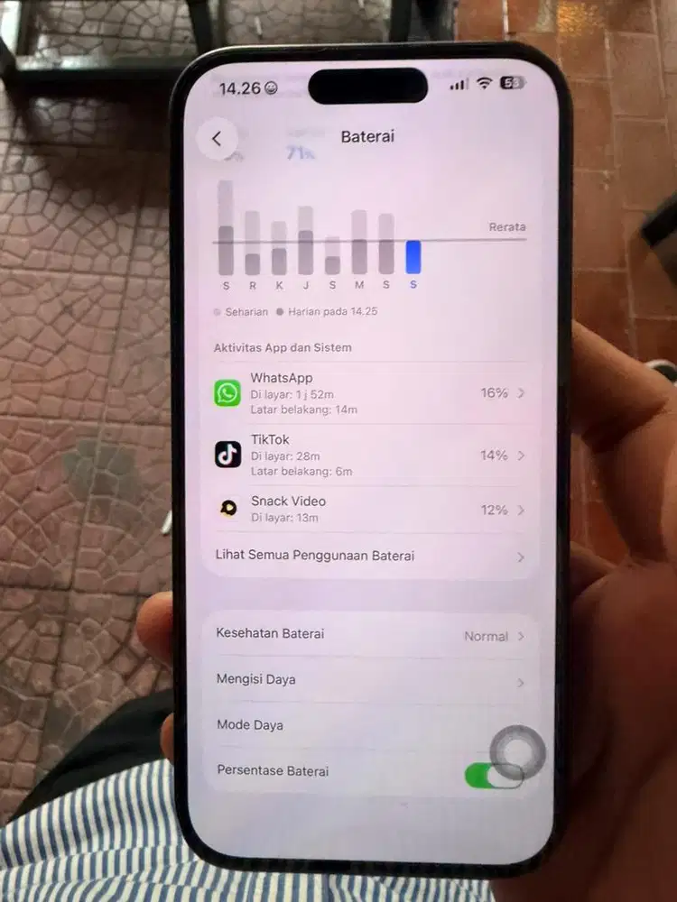 Iphone 15 pro Blue titanium