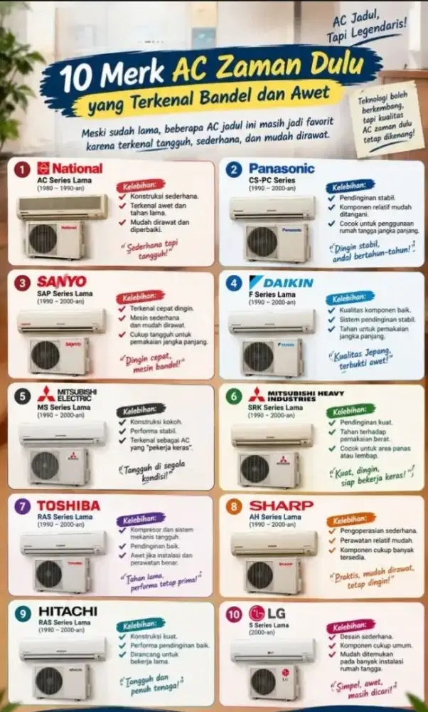 Ac Baru dan Ac bekas tersedia semua merk