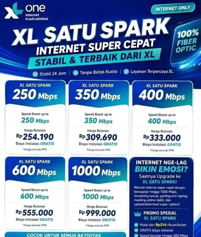 Pasang WiFi XL FWA Tanpa kabel & kabel optik, Area Bdg, Cimahi& KabBdg