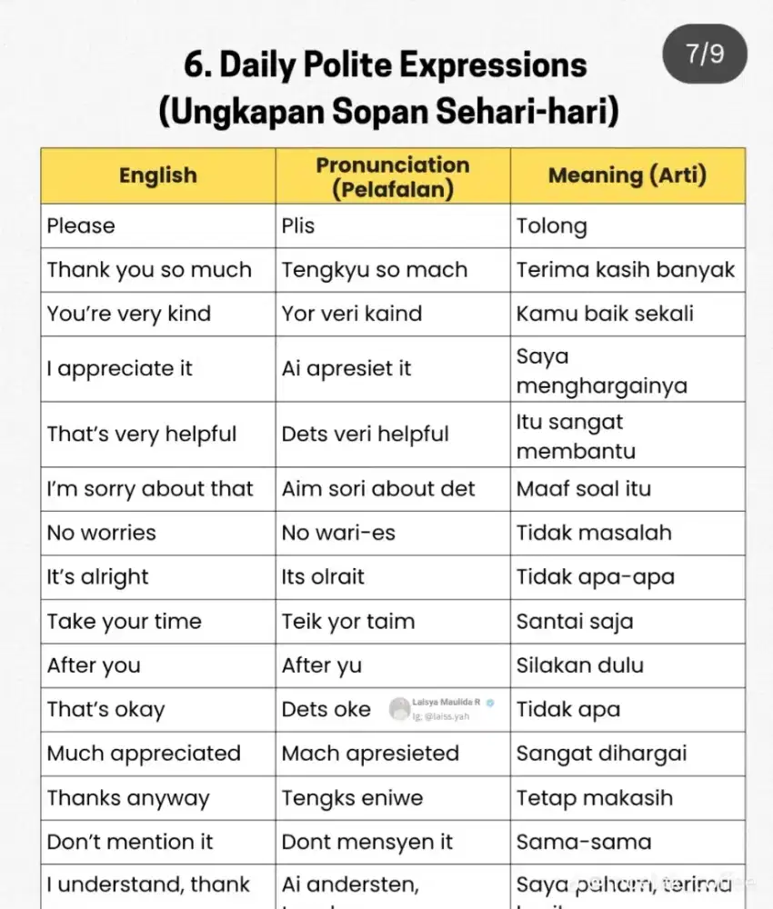 Mencari kerja sebagai supir