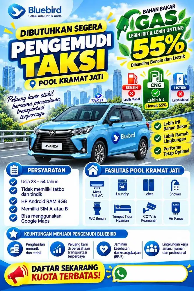 Lowongan Driver Taksi Bluebird