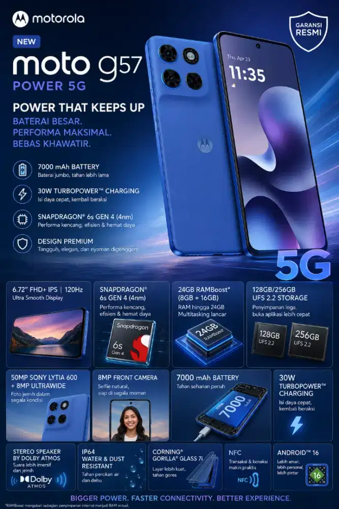 Motorola G57 Power 8/128 & 8/256