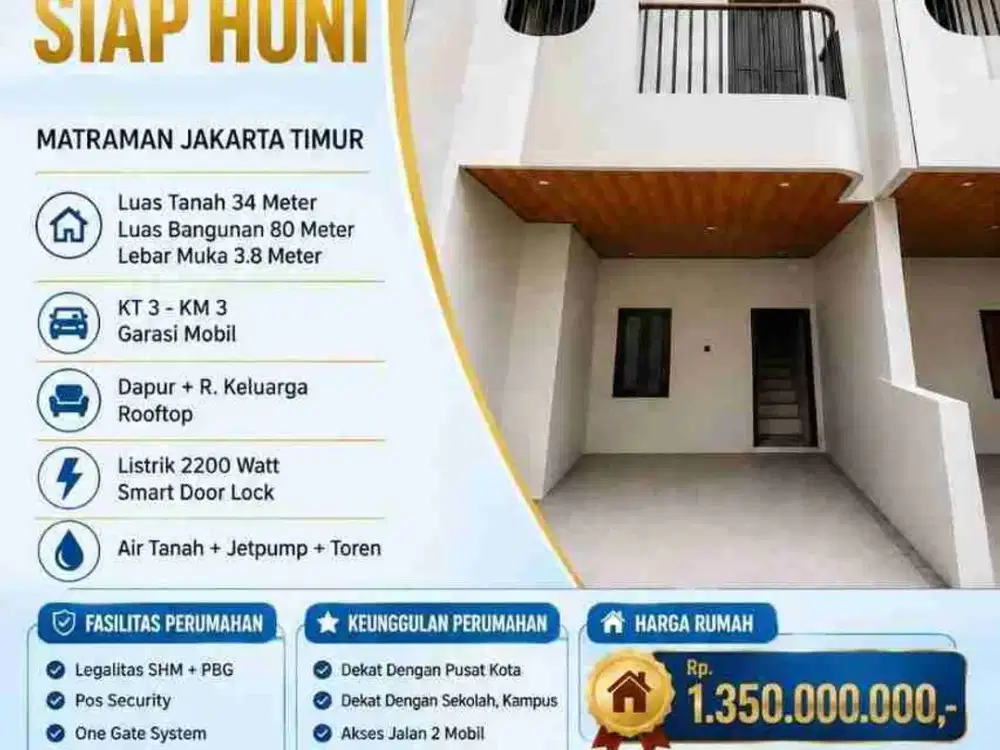 Jual Rumah Baru Siap Huni ( Akses 2 Mobil) Di Utan Kayu Matraman Jakarta Timur