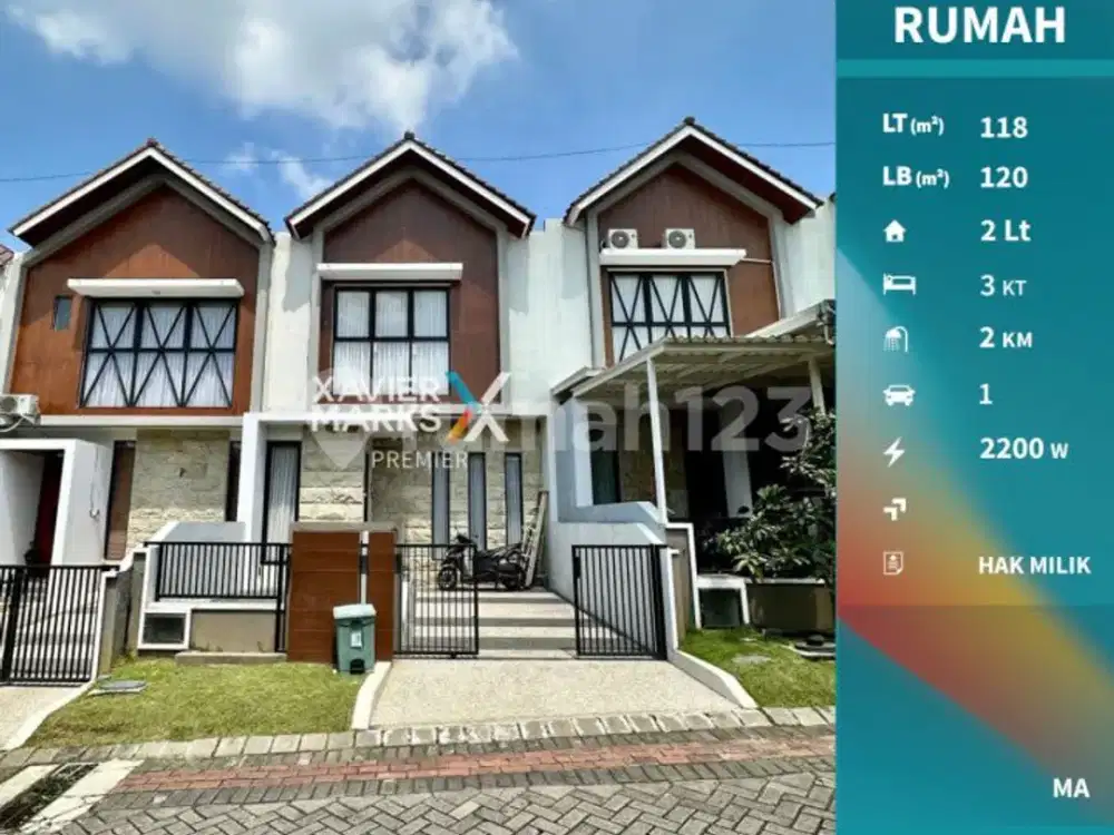 Termurah Dijual Rumah Modern di Austinville Dieng, Malang