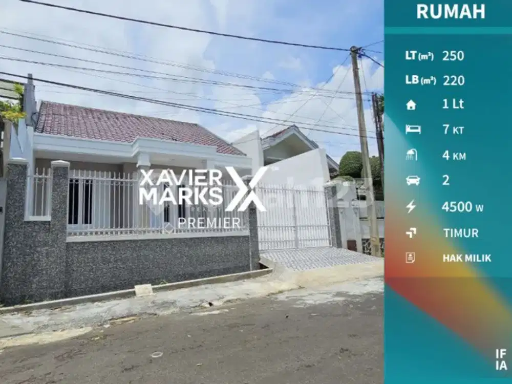 Dijual/Disewakan Rumah Gress Baru Renovasi di Puncak Dieng Malang