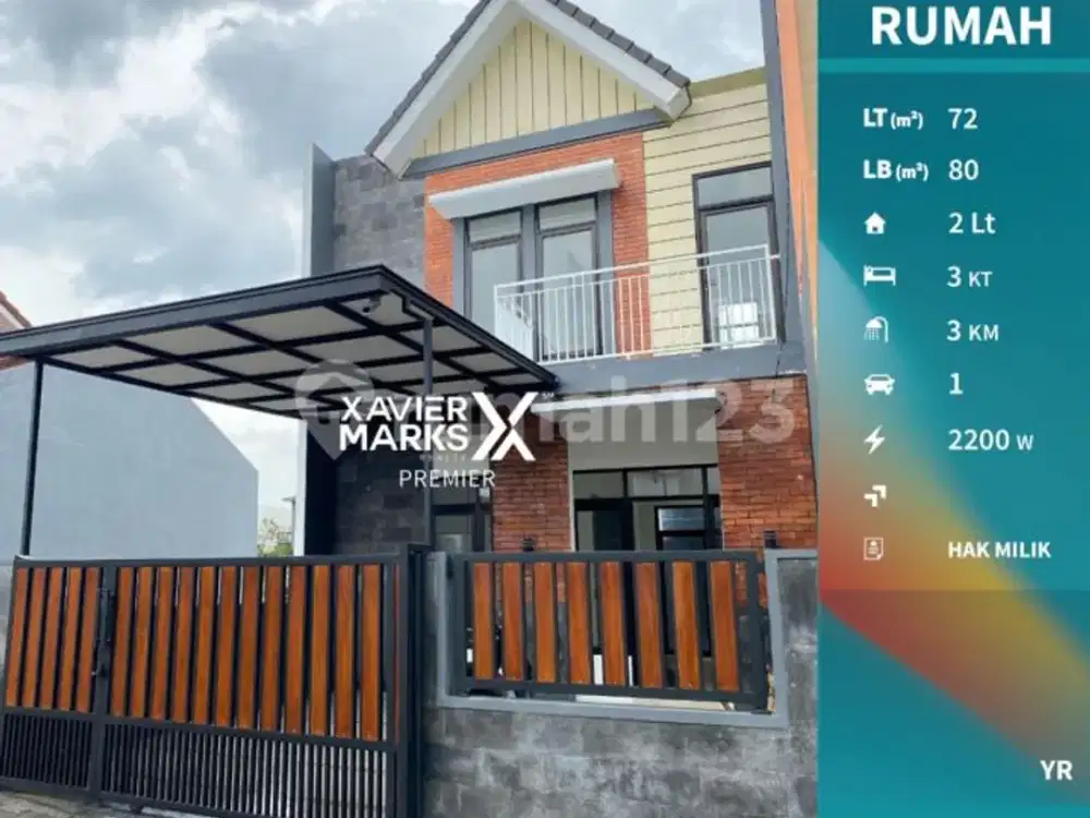 Super Murah Rumah Modern di Jalan Ikan Ikan Blimbing Kota Malang