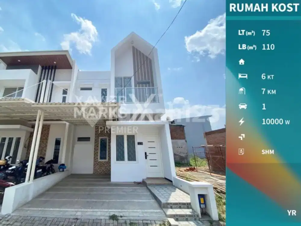 Termurah Dikelasnya Rumah Kos Furnish di Sarangan Kota Malang