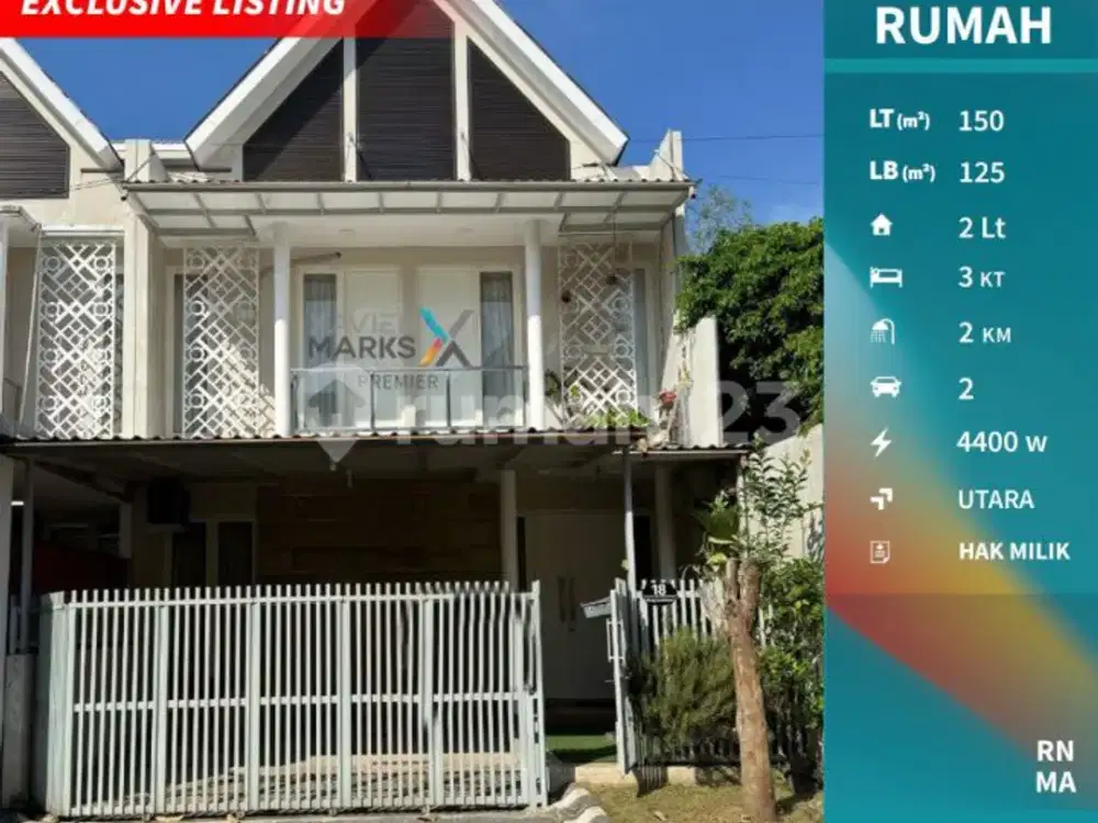 Butuh Cepat Laku Dijual Rumah 2 Lantai di Dieng Townhouse Malang