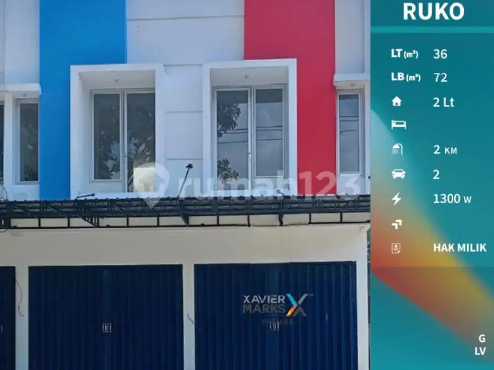 Ruko di Sulfat Kota Malang Cocok Untuk Segala Usaha