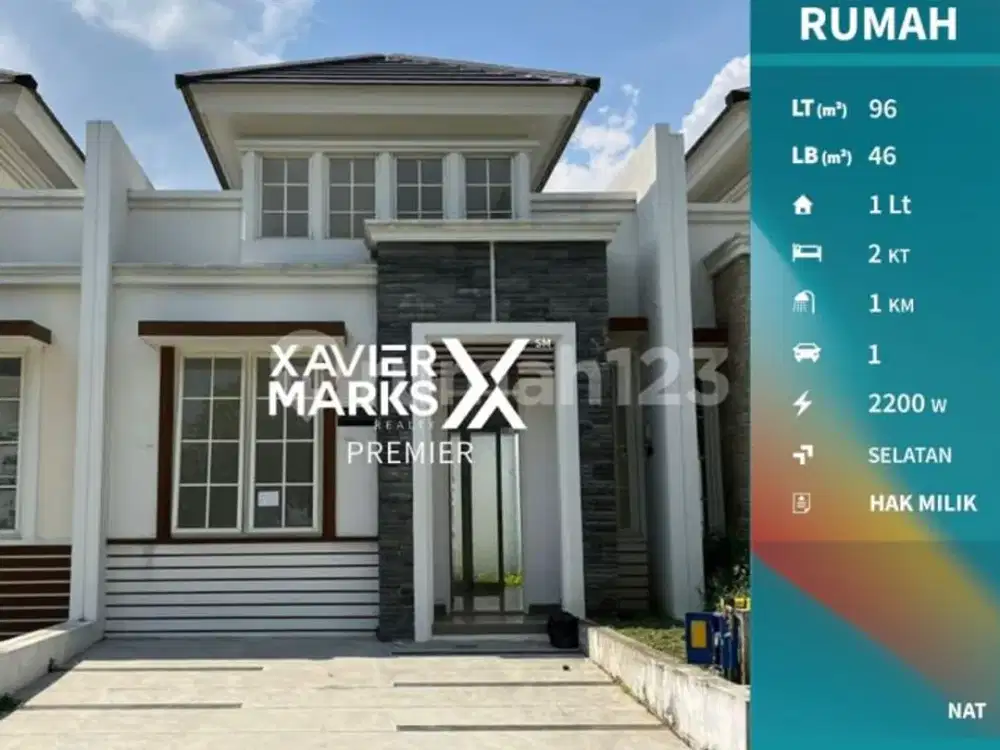 Dijual Rumah Baru Citra Garden Malang View Kota Malang