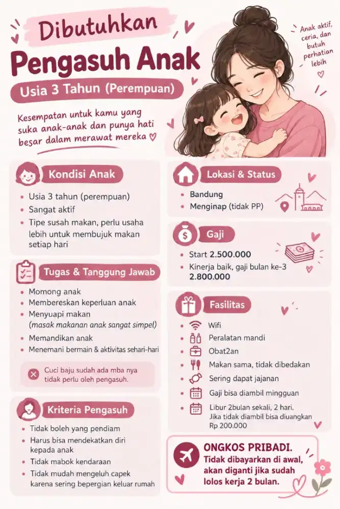 LOWONGAN KERJA PENGASUH ANAK