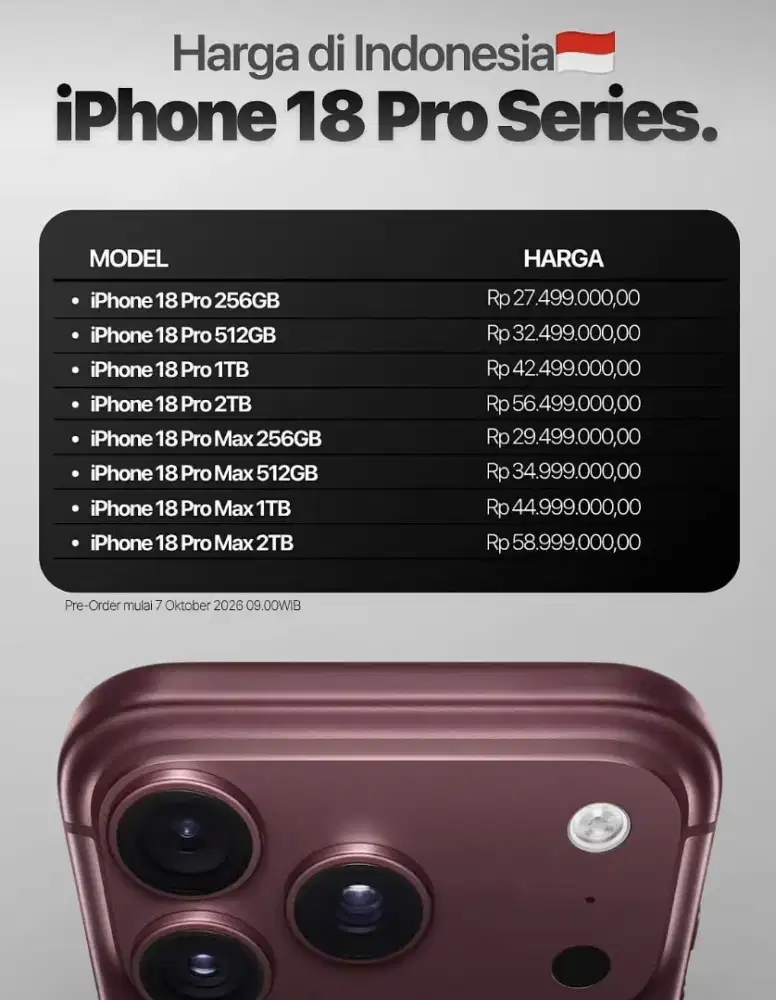 PO IPHONE 18 HOMECREDIT