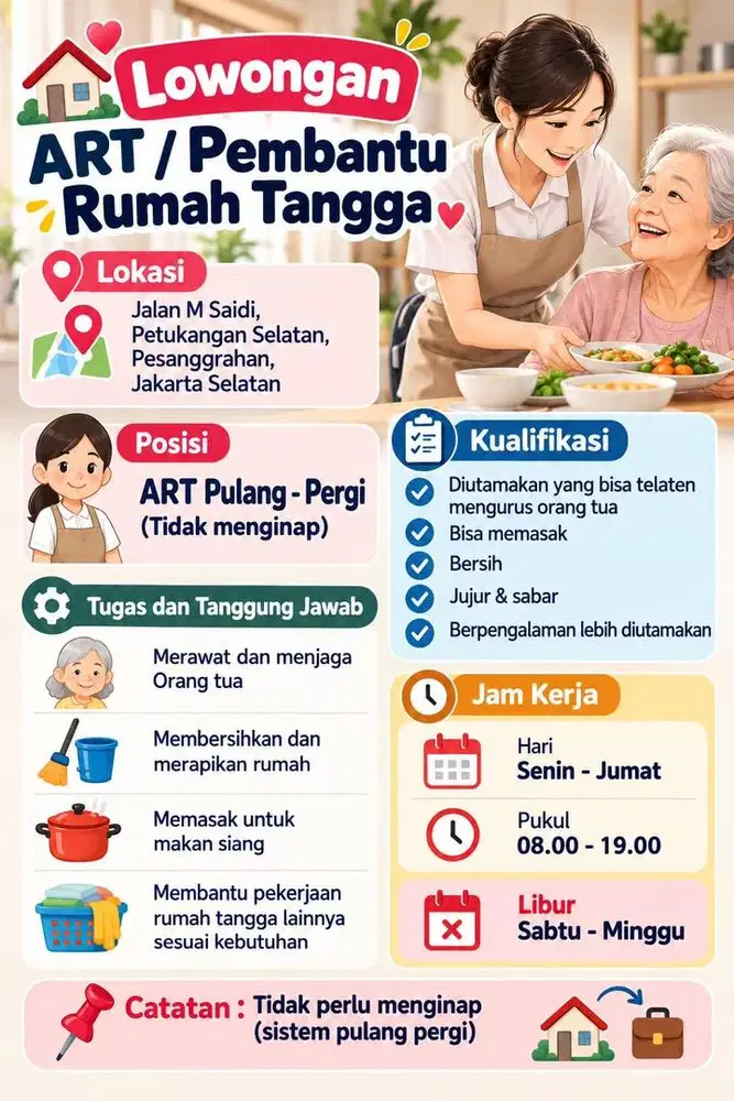 Lowongan pekerjaan ART