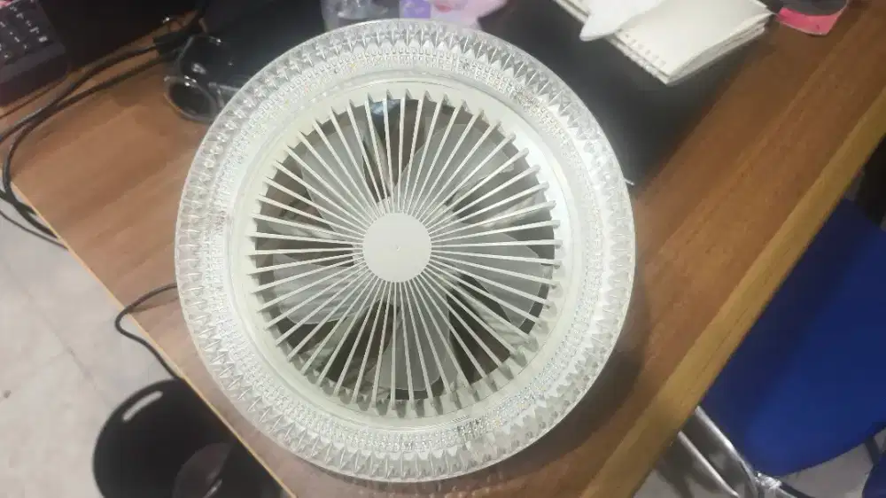 Cari karywan sales
