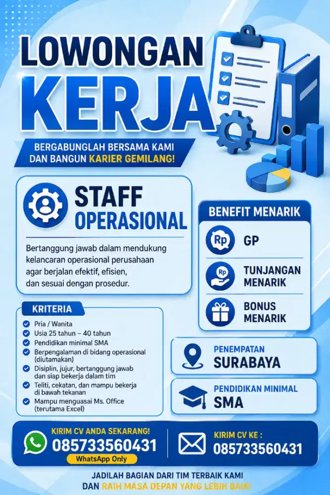 Loker staf operasional