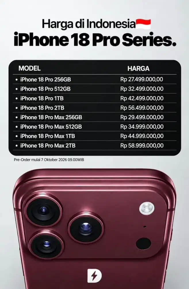 Kredit Pre-Order iPhone 18