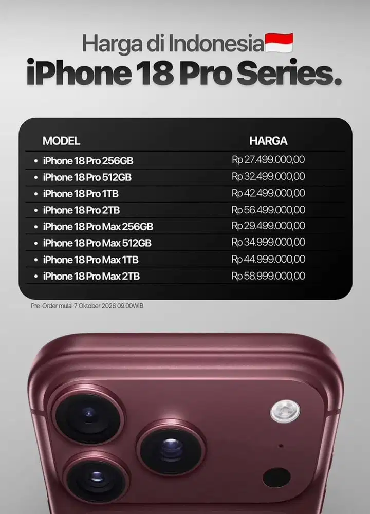 open po IPHONE 18