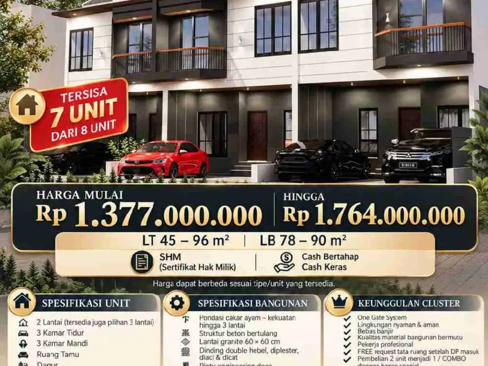 Rumah Baru Pisangan Jaktim – Cocok Hunian & Investasi | SHM |Rp 1,377 M
