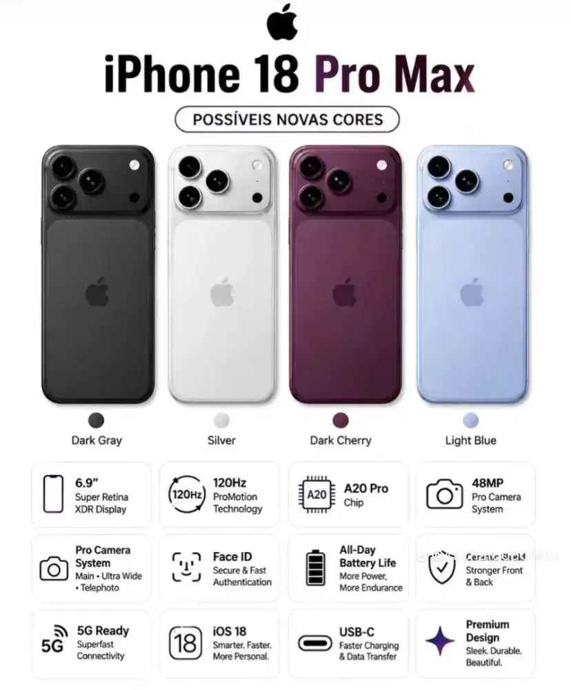 Kredit iphone 18 promax 256gb hanya dengan KTP