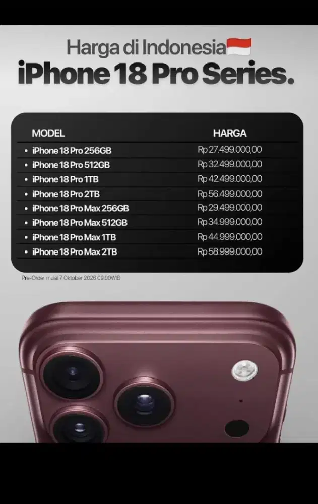 Pre order Iphone 18 Promax bisa cicilan