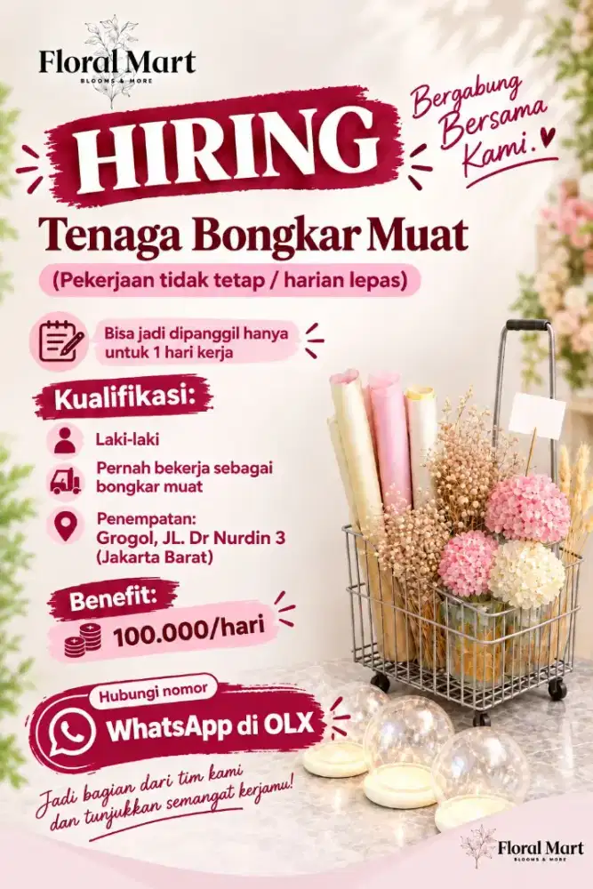 Tenaga Bongkar Muat (Pekerjaan tidak tetap/Harian Lepas)