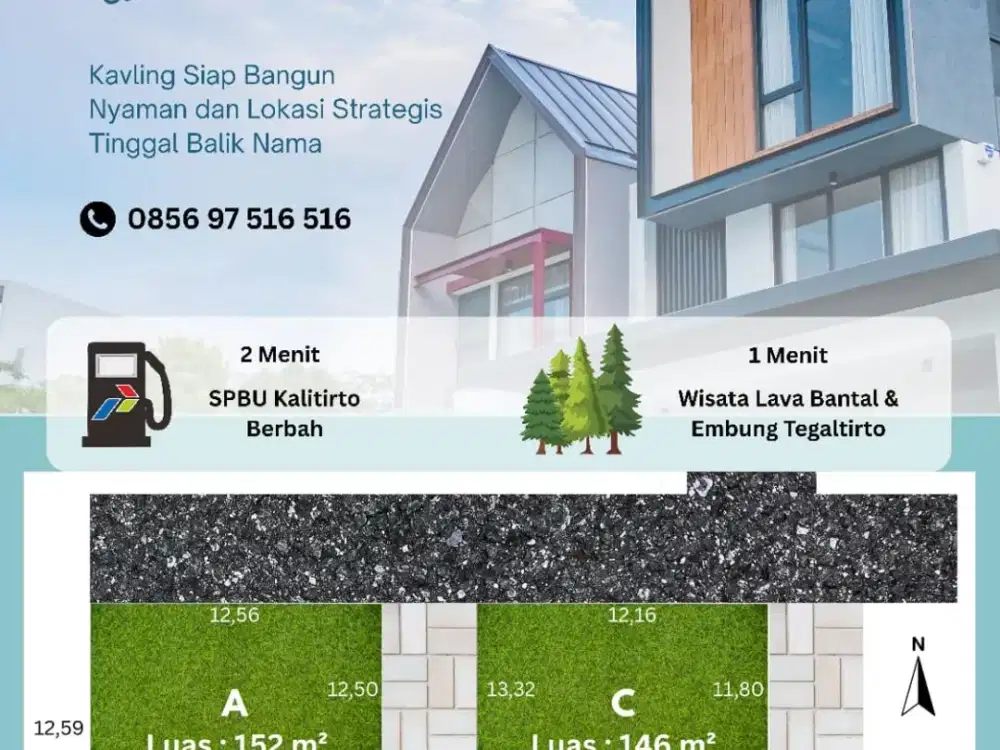 Dijual tanah 2,3jt per m²